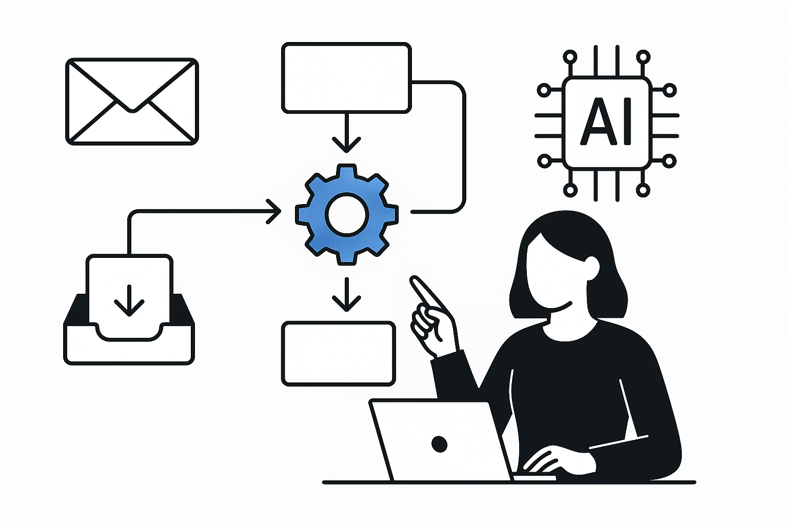 Boosting Your Productivity: Automating Web Workflows with Microsoft 365