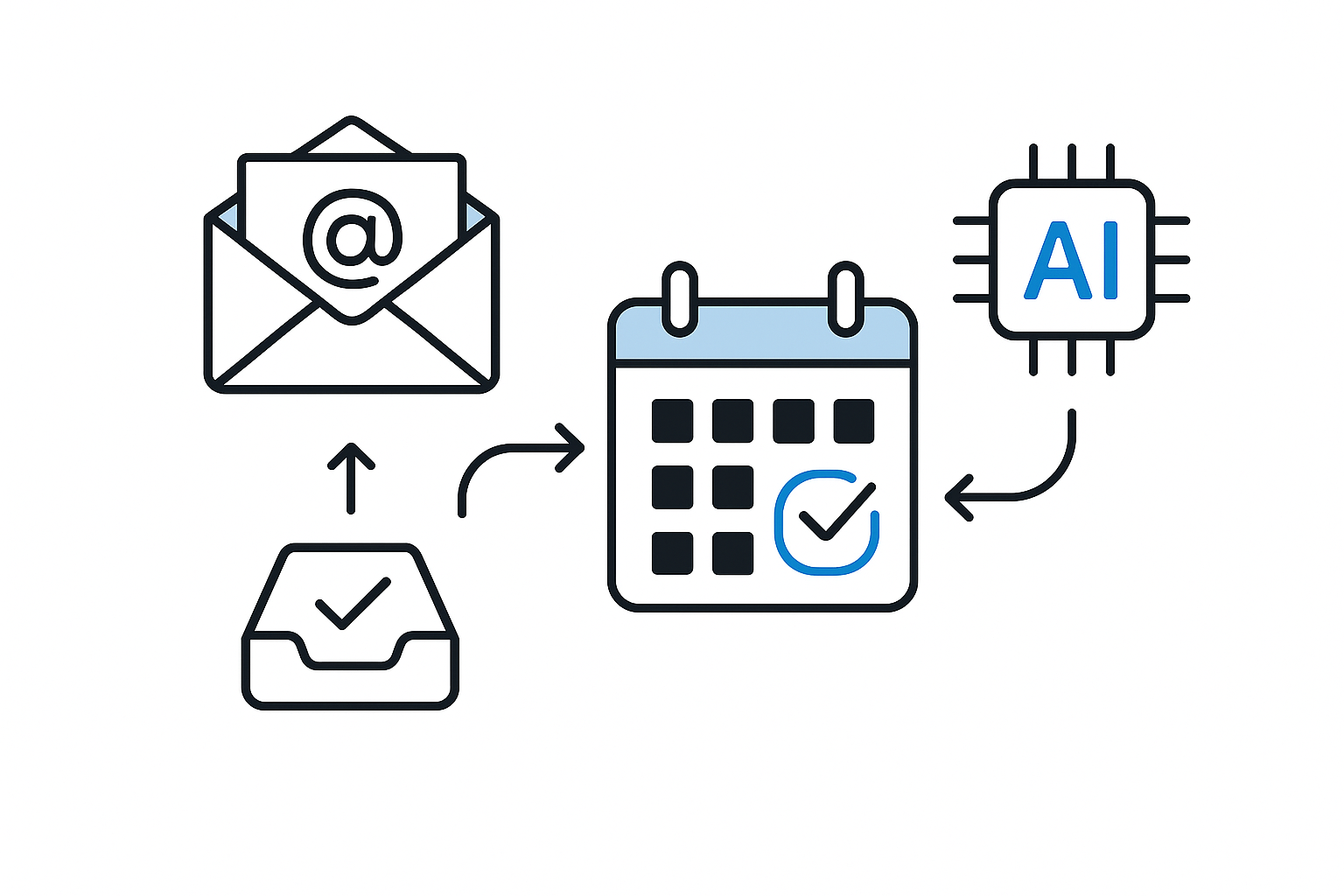 Simplifying Your Appointment Management: Automating Scheduling with Microsoft 365