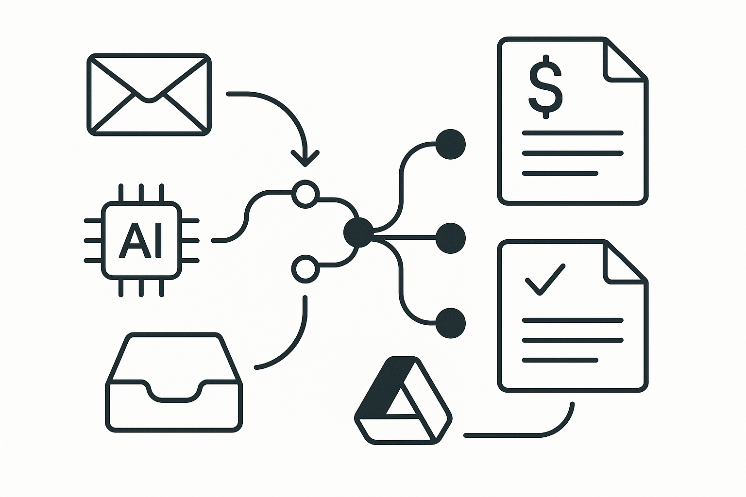 Streamlining Client Follow-Up: Automating Invoicing and Quotes with Google Drive