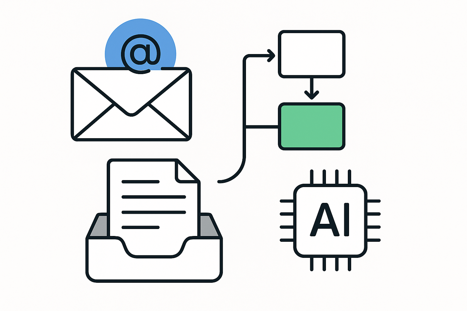Streamlining Your File Management: Automating Document Organisation with Google Drive